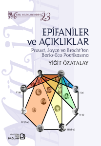 Epifaniler ve Açıklıklar Epifaniler ve Açıklıklar